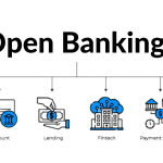 The Intersection of Open Banking, Data Sharing, and Personalized Loan Offers: A Financial Revolution